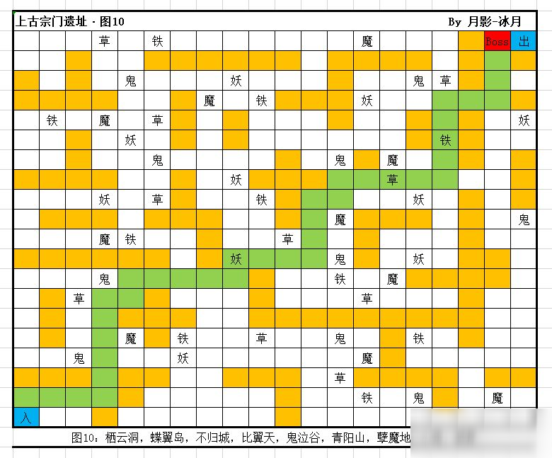 想不想修真棲云洞宗門遺跡路線圖