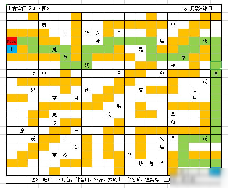 想不想修真岐山宗门遗迹路线图