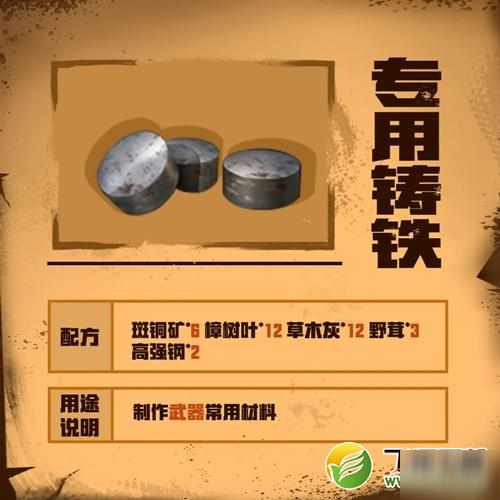 明日之后专用铸铁制作配方一览