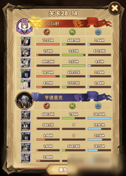 劍與遠征28-14怎么打 28-14陣容推薦