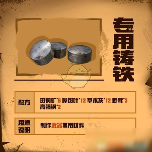 《明日之后》专用铸铁制作配方