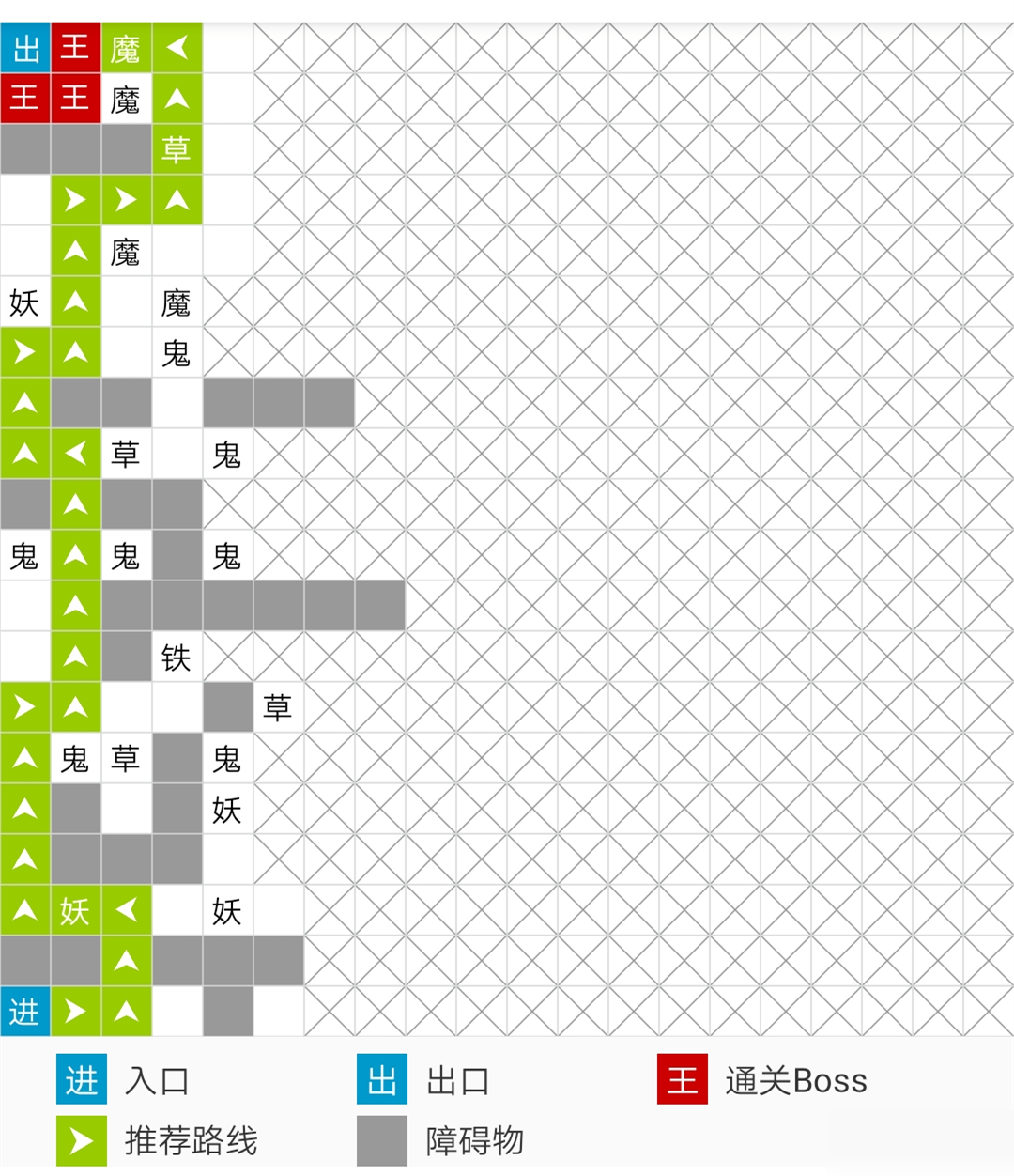 想不想修真天魔天怎么走
