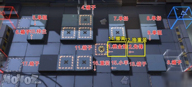 明日方舟6月6日龍門新街怎么打 輪替圖龍門新街單核小羊打法