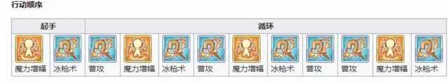 公主连结小仓唯rank8需要什么材料 小仓唯rank材料预览