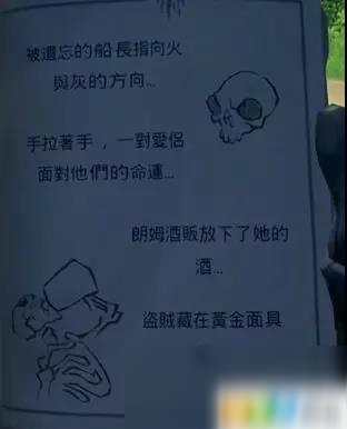 盗贼之海传奇故事骗术师原画怎么做 传奇故事骗术师原画日记成就攻略