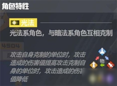 凹凸世界雷狮有必要刷吗