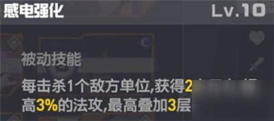 凹凸世界雷狮有必要刷吗