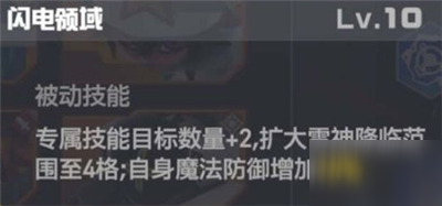 凹凸世界雷狮有必要刷吗