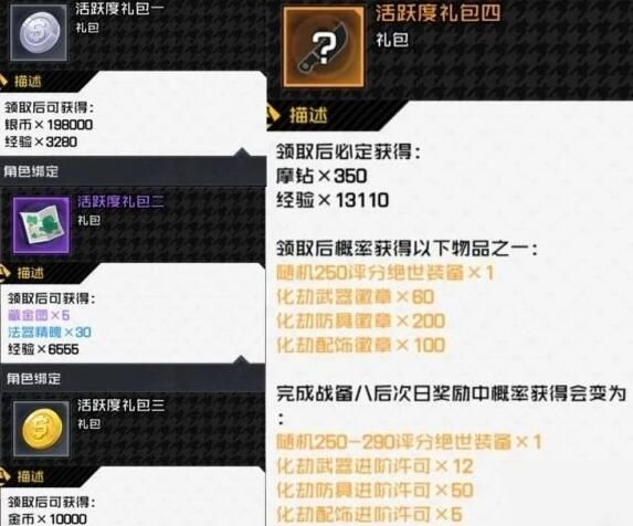 <a id='link_pop' class='keyword-tag' href='https://www.9game.cn/yrzx/'>一人之下手游</a>满级后体力怎么用 满级后体力分配攻略