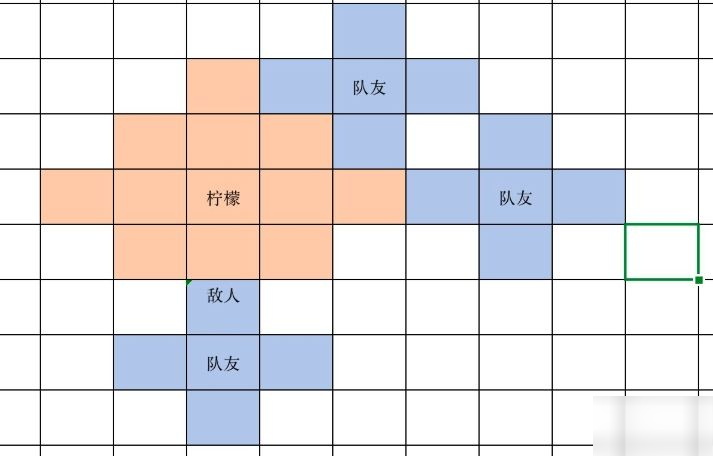 凹凸世界手游速戰(zhàn)棋PVP怎么搭配陣容 速戰(zhàn)棋PVP實(shí)戰(zhàn)運(yùn)營(yíng)打法