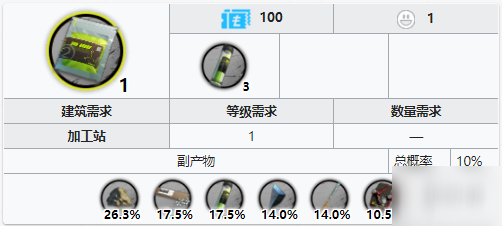 《明日方舟》聚酸酯掉落关卡推荐 聚酸酯获取概率期望2020