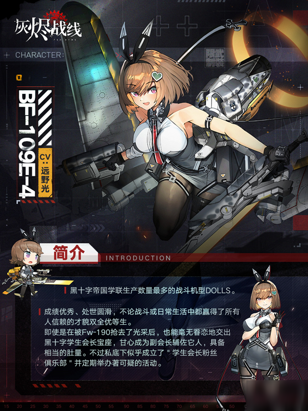 灰燼戰(zhàn)線(xiàn)DOLLS介紹——Bf-109E