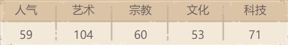 最强蜗牛天鹅湖怎么获得