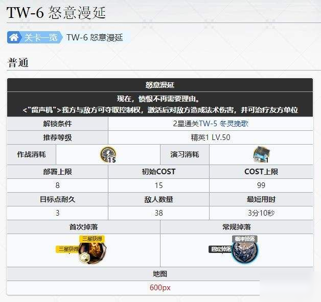 明日方舟TW6怎么打 TW6怒意蔓延打法详解