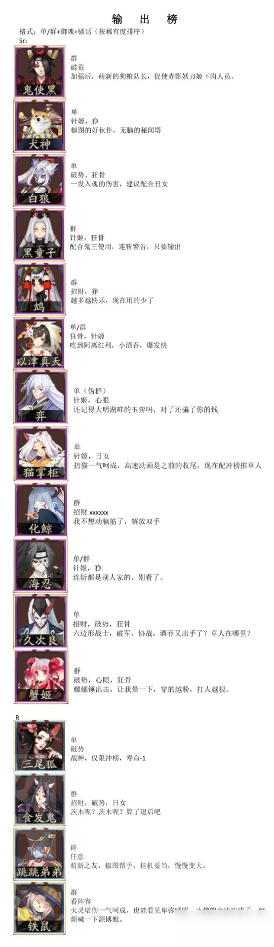 阴阳师2020PVE常用式神有哪些 PVE必备式神榜单