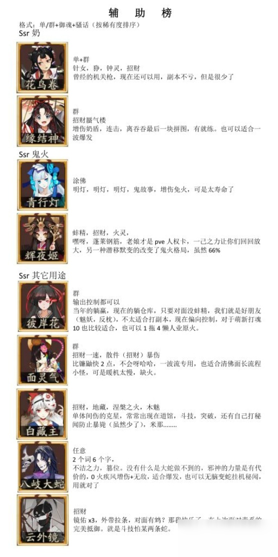 阴阳师2020PVE常用式神有哪些 PVE必备式神榜单