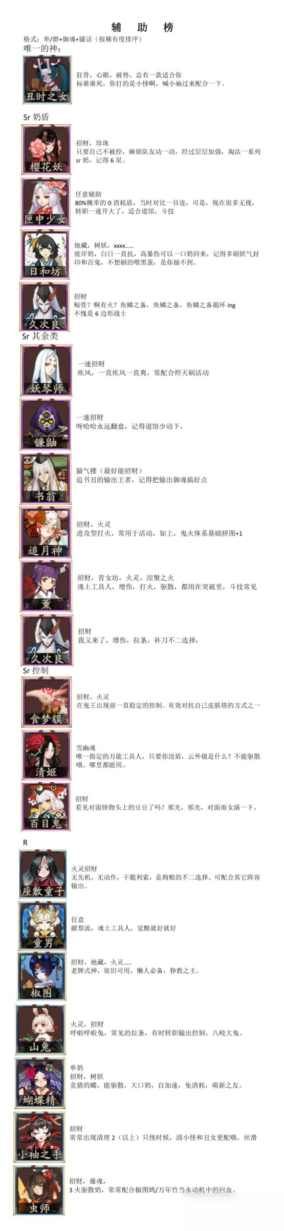 阴阳师2020PVE常用式神有哪些 PVE必备式神榜单