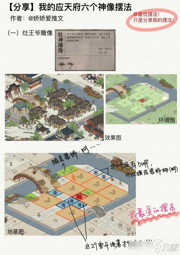 《江南百景圖》應(yīng)天府六神像擺法攻略