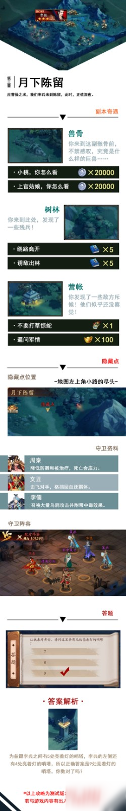 放开那三国3地图隐藏点