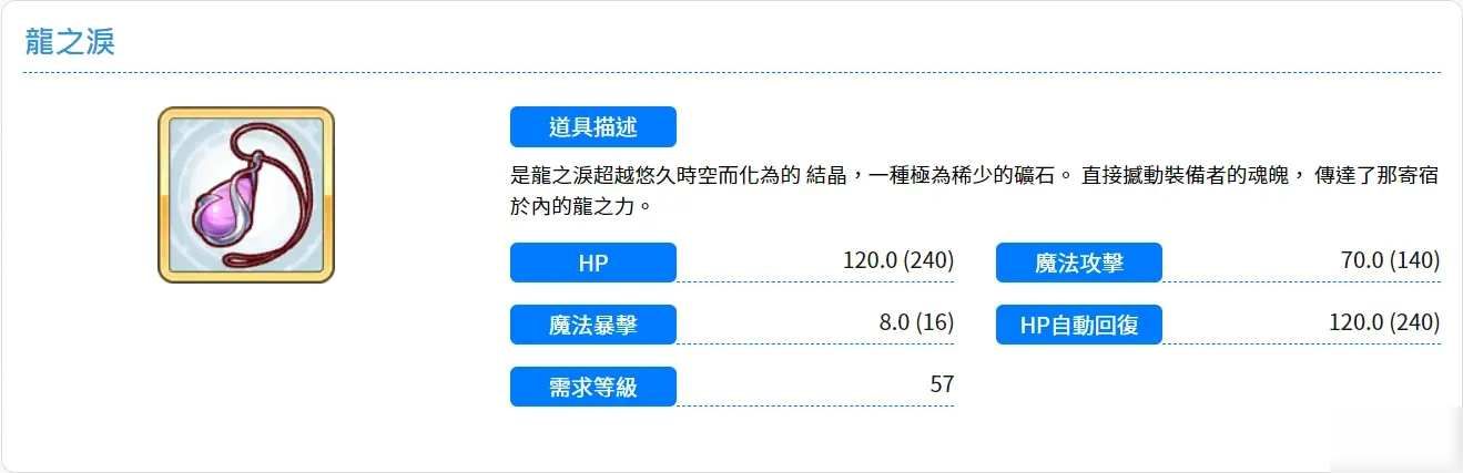 公主連結(jié)國服12圖R9五件套裝備刷取推薦