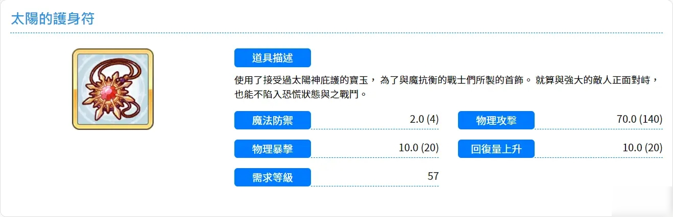 公主連結(jié)國服12圖R9五件套裝備刷取推薦