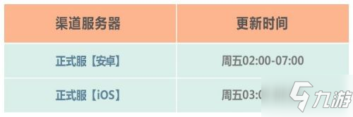 最強(qiáng)蝸牛7月17日更新內(nèi)容 最強(qiáng)蝸牛7月17日更新了什么