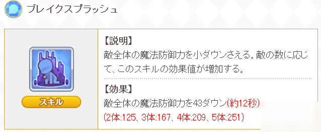 公主連結(jié)泳裝七七香技能介紹