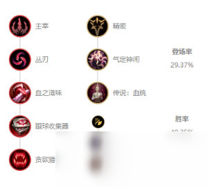 《LOL》10.14最強(qiáng)AD卡莎玩法攻略