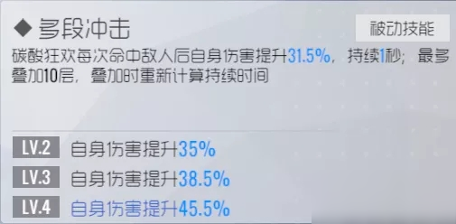 雙生視界閑趣麗達技能是什么_閑趣麗達技能介紹