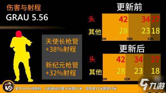 使命召喚16第四賽季季中武器改動(dòng)一覽