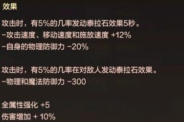 DNF手游泰拉石武器怎么獲得 泰拉石獲取攻略