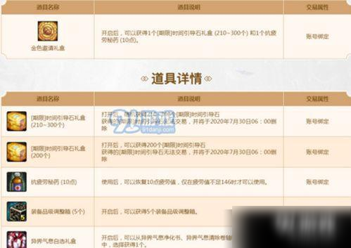 DNF金色邀請禮盒怎么獲得 DNF金色邀請禮盒獎勵內(nèi)容一覽