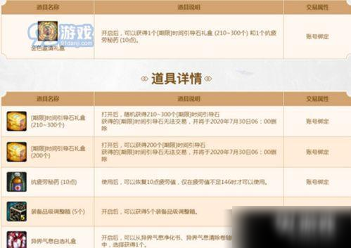 DNF金色邀請禮盒到底能開出什么 DNF金色邀請禮盒獎勵一覽