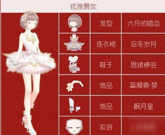 奇迹暖暖优雅舞女主题完美搭配 奇迹暖暖街头美味优雅舞女主题完美选择攻略