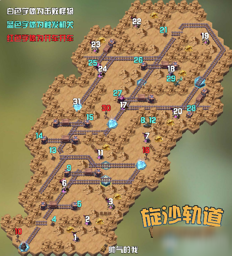 《劍與遠征》旋沙軌道路線攻略