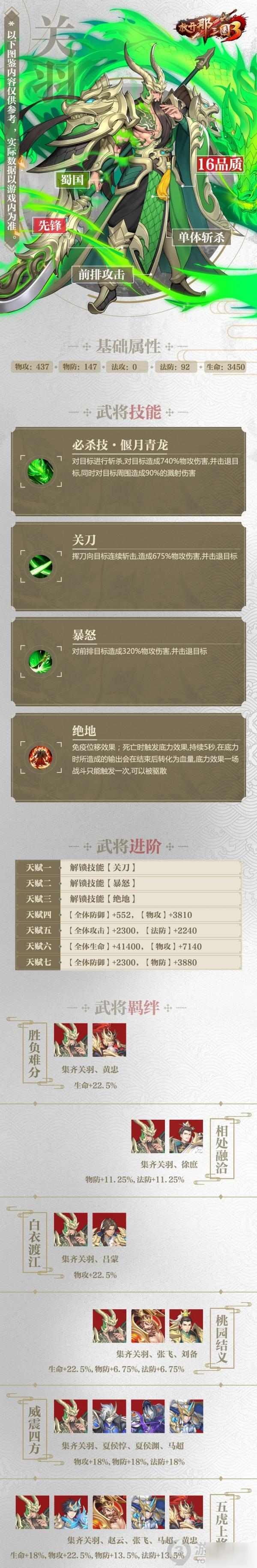 《放开那三国3》武将关羽怎么样 属性图鉴分享