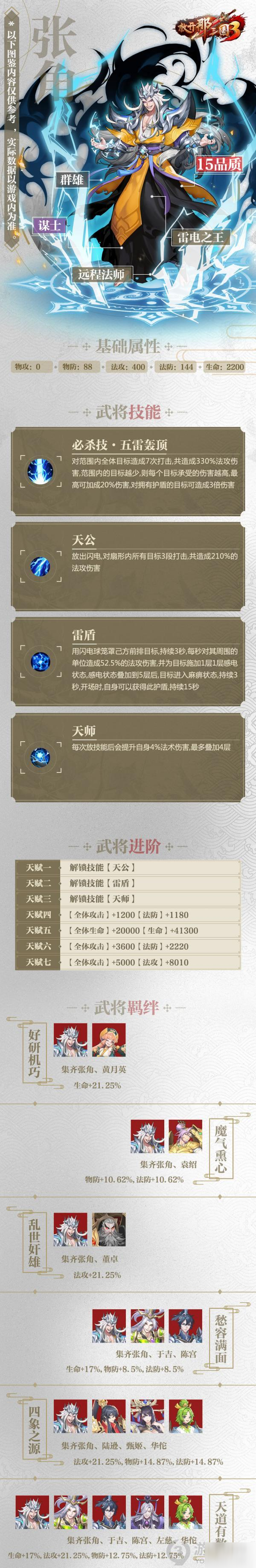 放开那三国3武将张角图鉴