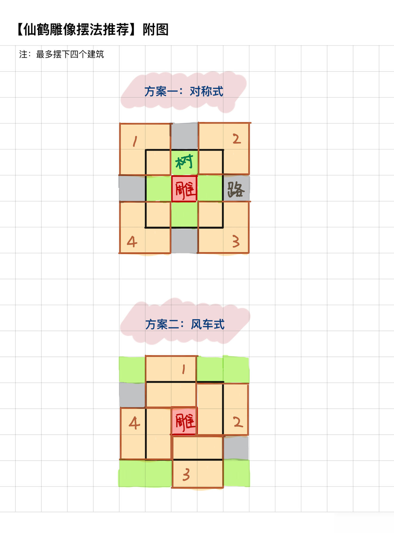 江南百景图仙鹤铜像怎么摆放