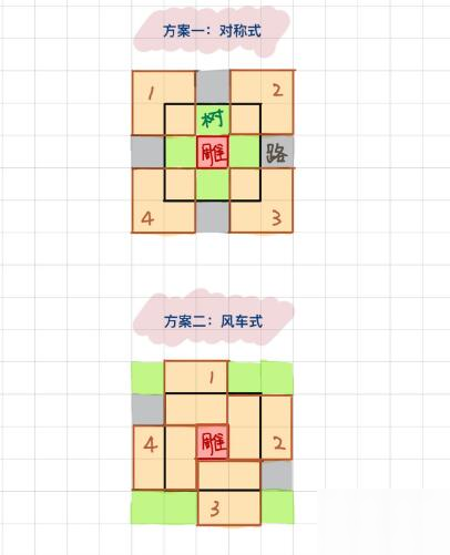 江南百景图仙鹤铜像放哪比较好 仙鹤铜像摆放地点介绍