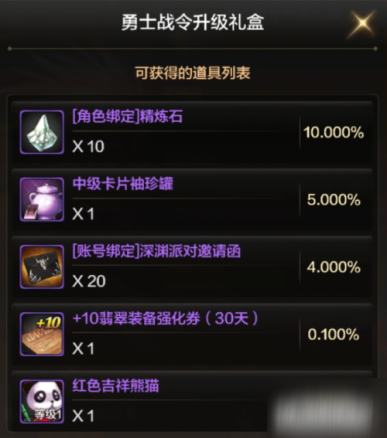 DNF手游战令系统介绍 限定王国童话装备上线