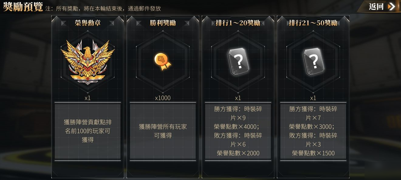 深渊地平线势力战玩法攻略详解