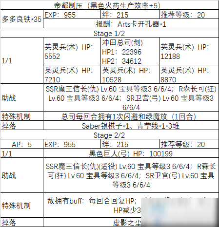 信长之野望15人口太多_信长之野望15大志(3)