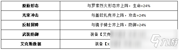 《奧特曼王者傳奇》艾克斯