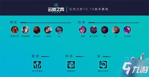 lol7月223日更新維護時間 10.15版本更新維護內(nèi)容總覽