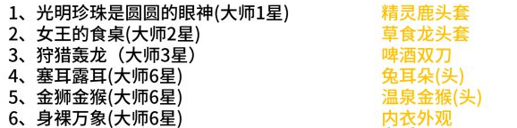 怪物獵人世界14.0版全祭典推薦活動一覽