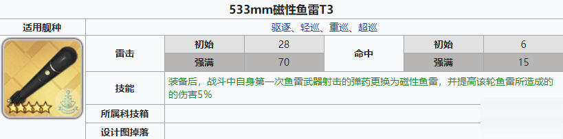 碧蓝航线533mm磁性鱼雷T3评测