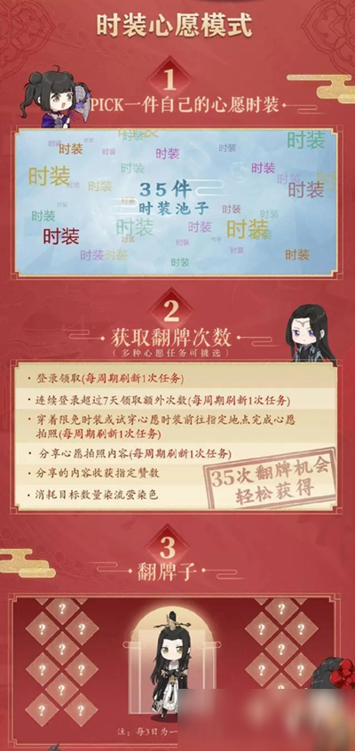 一梦江湖锦芳宴怎么得