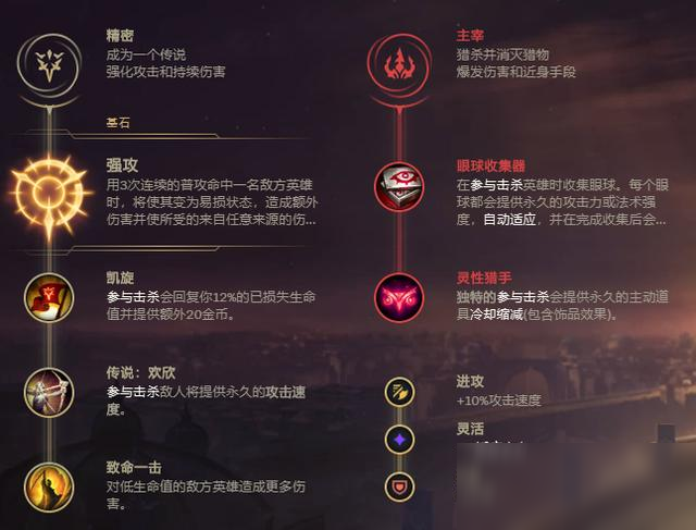 《LOL》2020極限閃擊老鼠玩法攻略