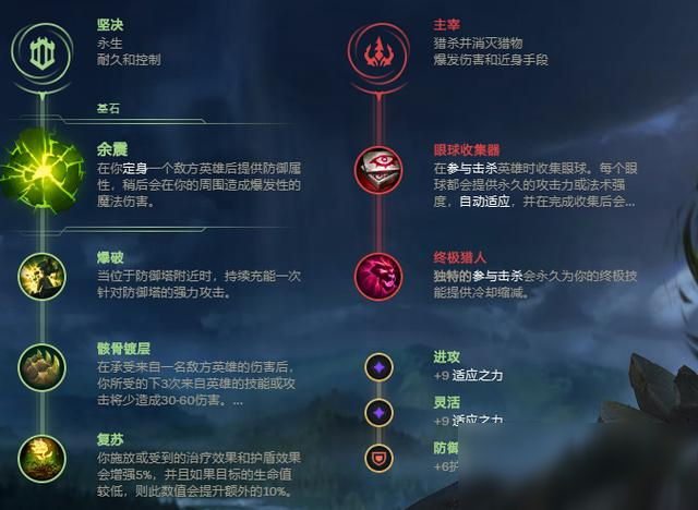 《LOL》2020极限闪击稻草人玩法攻略