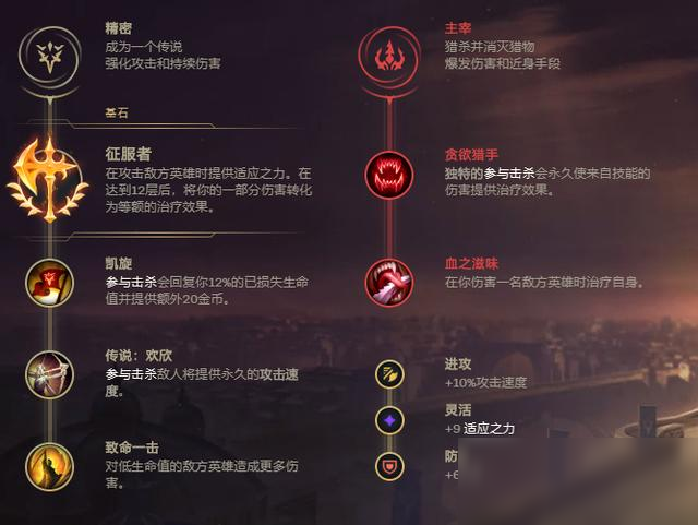 《LOL》2020極限閃擊瞎子玩法攻略